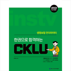 cklu