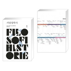 군나르서양철학사