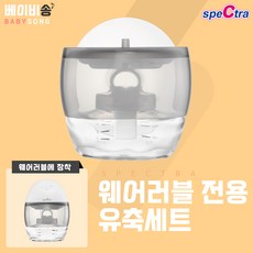 스팩트라웨어러블