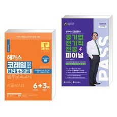 ncs김상훈