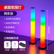 f9a93f849417a39938aa1b77d45f8e19b711d7953dfa826a35383b62825e.jpg