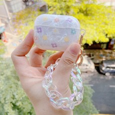 에어팟3세대프로