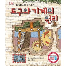 팝업으로 만나는 도구와 기계의 원리, 크래들