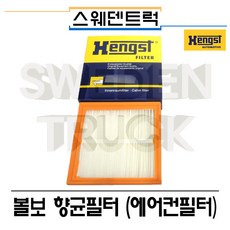 vbm포터필터