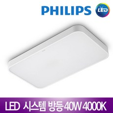 필립스 32550 LED 사각방등 40W, 4000K(주백색)