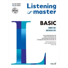 Listening Master 리스닝 마스터 BASIC [이투스]