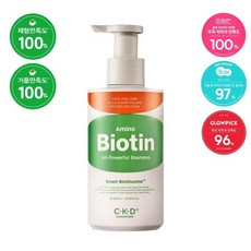 종근당탈모샴푸