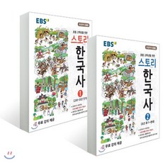한국천주교청소년사목지침서