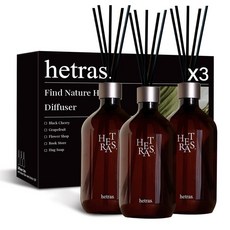 hetras