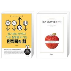 감기몸살30분요격법