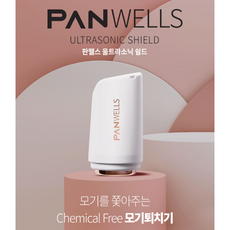 판웰스