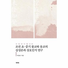 이화제면뷰티론