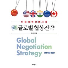 글로벌협상전략