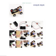 모터동력자동차