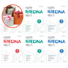 해법중학국어비문학독해dna깨우기