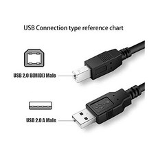 Beatch USB 2.0 PC Data Cable Cord for Avision FB1000 FB1200Plus BF-0709S FB1200 FB2080E FB2280E BF