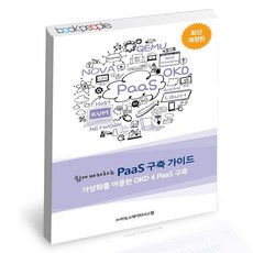 sew-pa139as