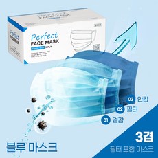멜트블로운벨트
