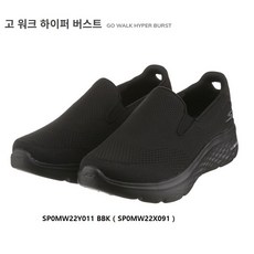 하이퍼버스트