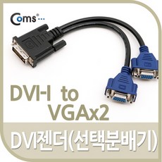 dvii