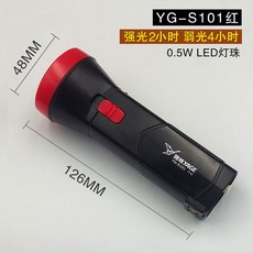 sty-17s