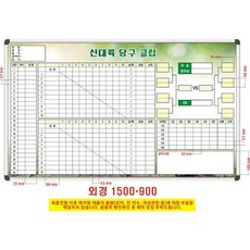 칠판나라 스포츠점수판 대진표 작전판 도안칠판 현황판, 당구클럽