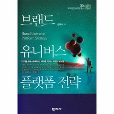 브랜드유니버스플랫폼전략
