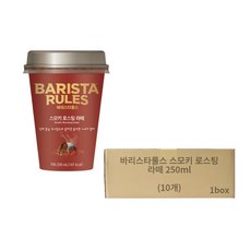 로스팅체커