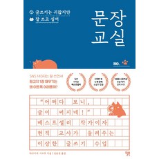 캐글실무