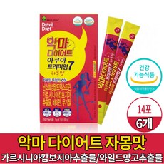 애플망고건조