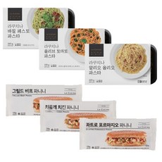 라쿠치나파니니