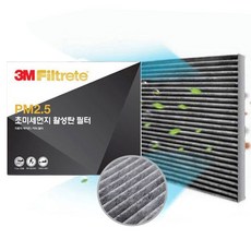 ggs필터
