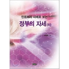 민원행정