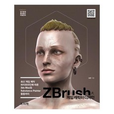 zbrush