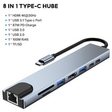USB C에서 이더넷 어댑터 RJ45 C타입 기가비트 네트워크 1000M 유선 4K HDMI SD/TF 카드 리더 PD 맥/PC, a-8in1hdmi pd rj45