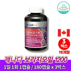 생리전증후군