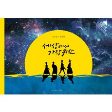 틸타플롯