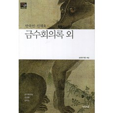 금수회의록