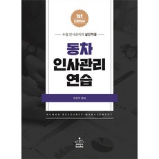 최중락인사