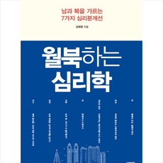 싸우는심리학
