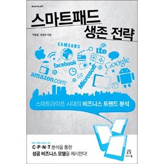 생존분석