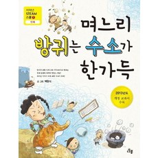 며느리 방귀는 수소가 한가득, 상품명