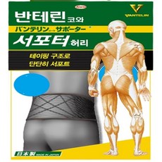 반테린코와 서포터 리뉴얼 불편함을 잡아주는 허리 보호대 (M L XL), 1개