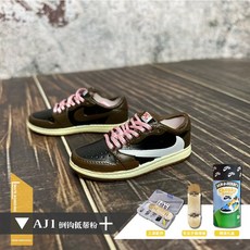 립프로테이블