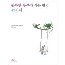아내를구하는4가지방법