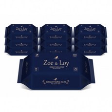 조이로이플로랄캡