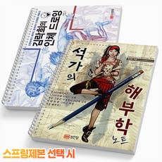 석가인체드로잉