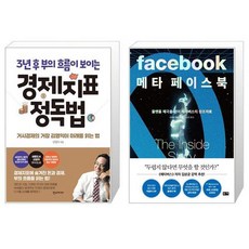 메타페이스북