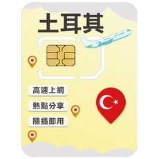 土耳其 Turk Telekom Vodafone 雙電信高速上網卡, 1個, 7日, 每日1GB高速上網