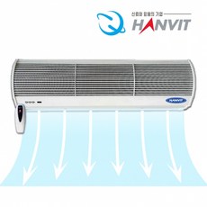 hv1200